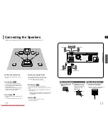 Preview for 7 page of Samsung HT-P40 Instruction Manual