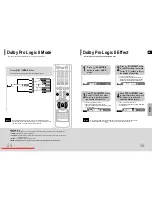 Preview for 29 page of Samsung HT-P40 Instruction Manual