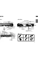 Предварительный просмотр 6 страницы Samsung HT-P50 Instruction Manual