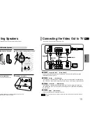 Предварительный просмотр 9 страницы Samsung HT-P50 Instruction Manual