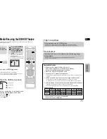 Предварительный просмотр 18 страницы Samsung HT-P50 Instruction Manual