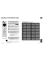 Предварительный просмотр 36 страницы Samsung HT-P50 Instruction Manual