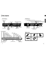 Preview for 5 page of Samsung HT-P70 Instruction Manual