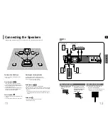 Предварительный просмотр 7 страницы Samsung HT-P70 Instruction Manual