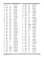 Preview for 47 page of Samsung HT-P70 Manual