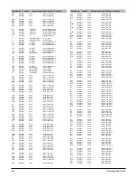 Preview for 48 page of Samsung HT-P70 Manual