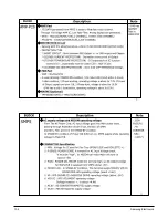 Preview for 66 page of Samsung HT-P70 Manual