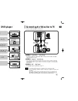 Preview for 9 page of Samsung HT-Q100 Instruction Manual