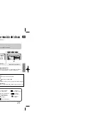 Предварительный просмотр 13 страницы Samsung HT-Q100 Manual Del Instrucción