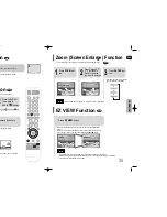 Preview for 19 page of Samsung HT-Q100W Instruction Manual