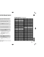 Preview for 31 page of Samsung HT-Q100W Instruction Manual