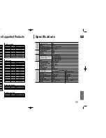 Preview for 34 page of Samsung HT-Q100W Instruction Manual