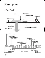 Предварительный просмотр 8 страницы Samsung HT-Q20 Instruction Manual