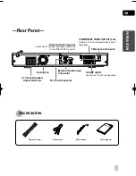 Предварительный просмотр 9 страницы Samsung HT-Q20 Instruction Manual