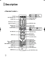 Предварительный просмотр 10 страницы Samsung HT-Q20 Instruction Manual