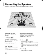 Предварительный просмотр 12 страницы Samsung HT-Q20 Instruction Manual