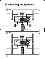 Предварительный просмотр 14 страницы Samsung HT-Q20 Instruction Manual