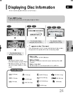 Предварительный просмотр 25 страницы Samsung HT-Q20 Instruction Manual