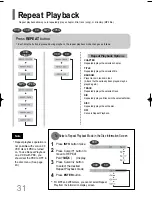 Предварительный просмотр 32 страницы Samsung HT-Q20 Instruction Manual