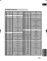 Предварительный просмотр 69 страницы Samsung HT-Q20 Instruction Manual