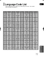 Предварительный просмотр 73 страницы Samsung HT-Q20 Instruction Manual