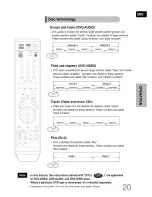 Preview for 21 page of Samsung HT-Q40 Instruction Manual