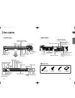 Preview for 6 page of Samsung HT-Q45 Instruction Manual