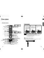 Предварительный просмотр 7 страницы Samsung HT-Q45 Instruction Manual