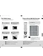 Предварительный просмотр 31 страницы Samsung HT-Q45 Instruction Manual