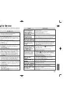 Preview for 40 page of Samsung HT-Q70T Instruction Manual