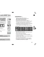 Предварительный просмотр 23 страницы Samsung HT-Q80 Instruction Manual