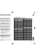 Предварительный просмотр 40 страницы Samsung HT-Q80 Instruction Manual