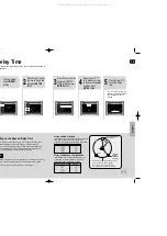 Preview for 24 page of Samsung HT-Q9 Instruction Manual