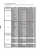 Preview for 34 page of Samsung HT-Q9 Instruction Manual