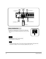 Preview for 12 page of Samsung HT-Q9 Service Manual