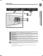 Предварительный просмотр 9 страницы Samsung HT-SB1 User Manual