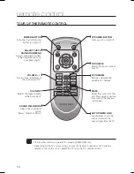 Предварительный просмотр 10 страницы Samsung HT-SB1 User Manual