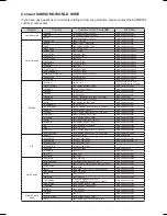 Предварительный просмотр 20 страницы Samsung HT-SB1 User Manual