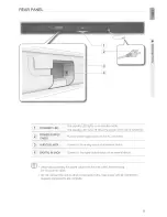 Preview for 9 page of Samsung HT-SB1G User Manual