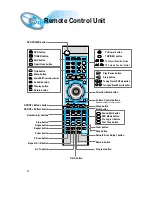 Предварительный просмотр 11 страницы Samsung HT-SK6 Instruction Manual