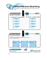 Предварительный просмотр 25 страницы Samsung HT-SK6 Instruction Manual