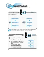 Предварительный просмотр 27 страницы Samsung HT-SK6 Instruction Manual