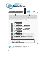 Предварительный просмотр 37 страницы Samsung HT-SK6 Instruction Manual