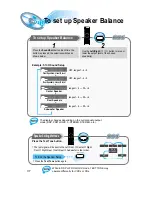 Предварительный просмотр 39 страницы Samsung HT-SK6 Instruction Manual