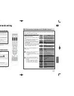 Предварительный просмотр 33 страницы Samsung HT-THQ22 Instruction Manual