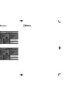 Предварительный просмотр 39 страницы Samsung HT-THQ22 Instruction Manual