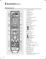 Предварительный просмотр 11 страницы Samsung HT-TKX500 Instruction Manual