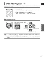 Предварительный просмотр 32 страницы Samsung HT-TKX500 Instruction Manual