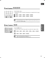 Предварительный просмотр 36 страницы Samsung HT-TKX500 Instruction Manual