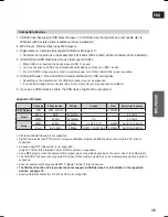 Предварительный просмотр 46 страницы Samsung HT-TKX500 Instruction Manual